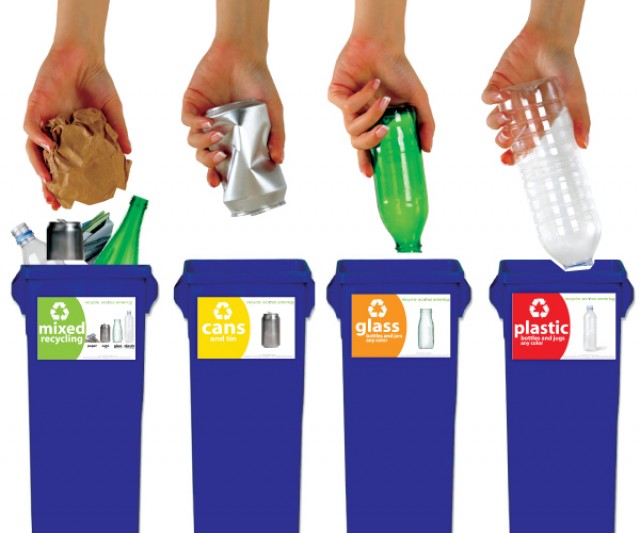 Ideas de Reciclaje